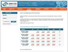 Tablet Screenshot of deepeyeradio.com